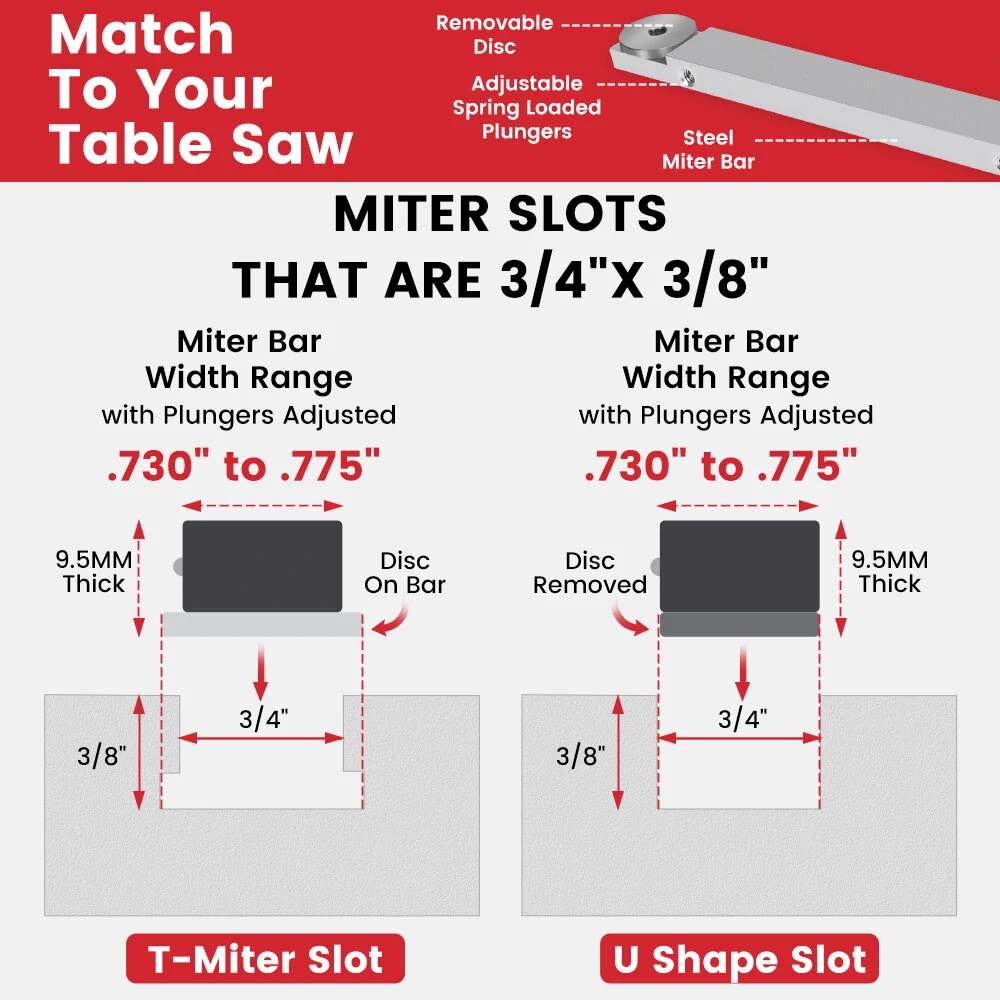 (image for) ENJOYWOOD Woodworking M1 Pro Angle Miter Gauge with Extended Fence for Table Saw Router Table Precision Angle Setting Gauge for Wood Cutting Sawing