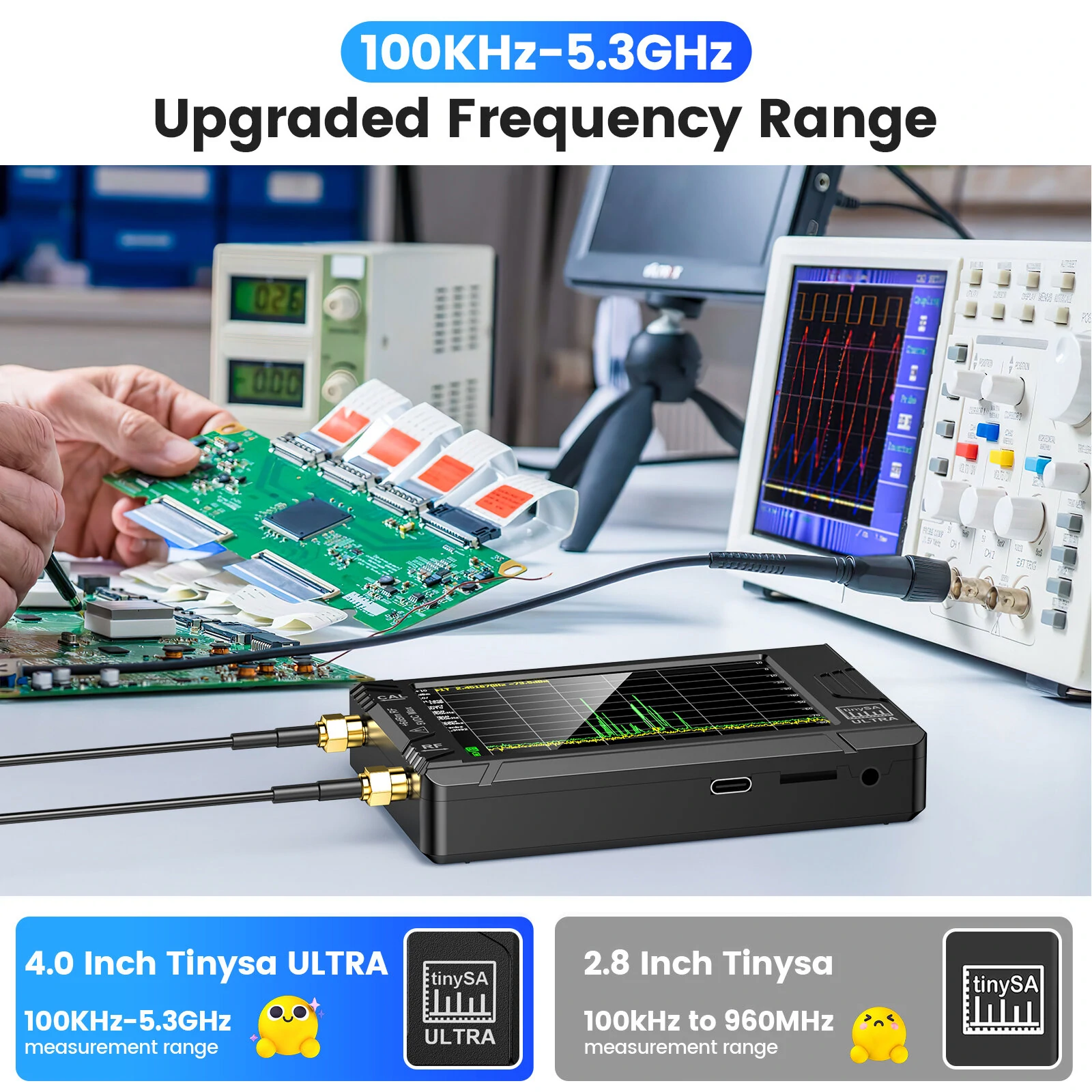 (image for) Handheld 4" Display Tiny Spectrum Analyzer TinySA ULTRA 100kHz to 5.3GHz with 32GB Card Version V0.4.5.1