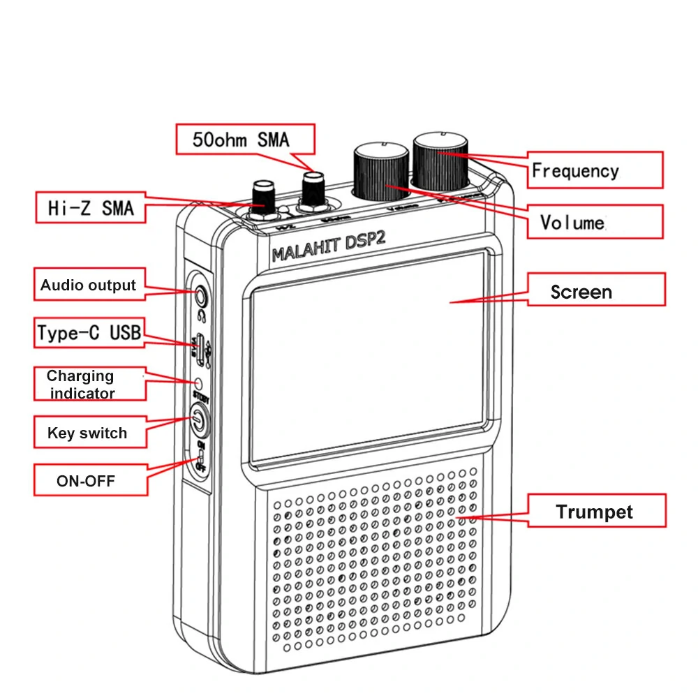 (image for) New Firmware 2.40 Genuine Second Generation Malahit-DSP2 SDR Malachite Receiver Radio 10kHz-380MHz 404MHz-2GHz